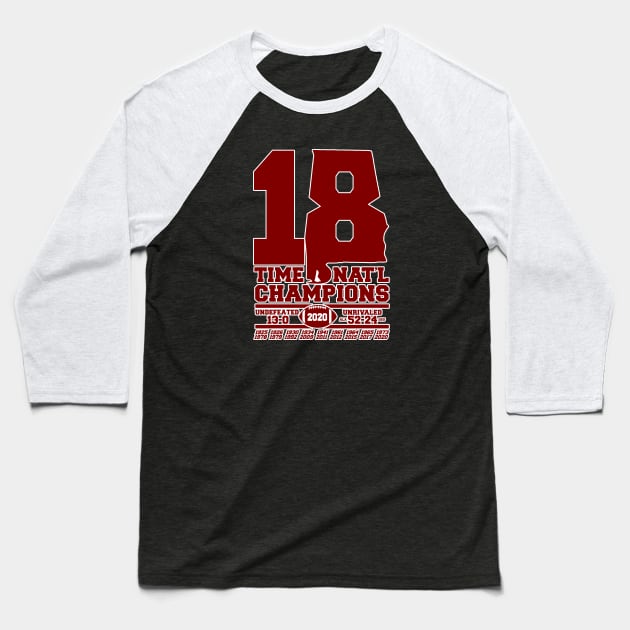 ALABAMA 18 TIME CHAMPIONS Baseball T-Shirt by thedeuce